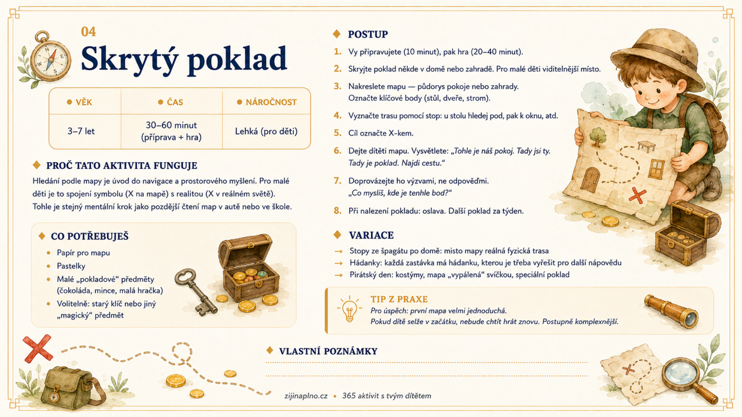 🌟 Aktivity s vaším dítětem - 8 průvodců